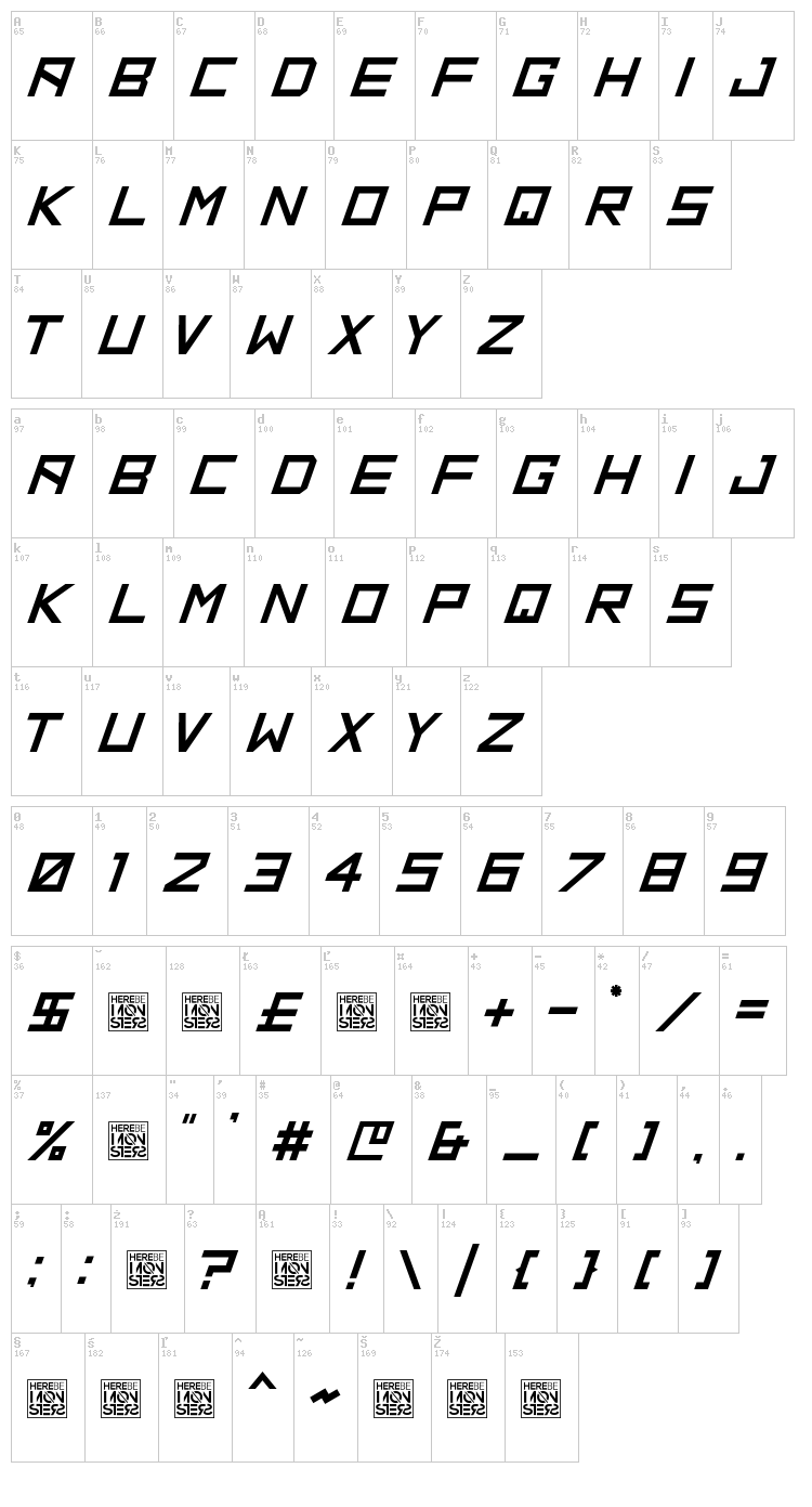HBM Ridge font map